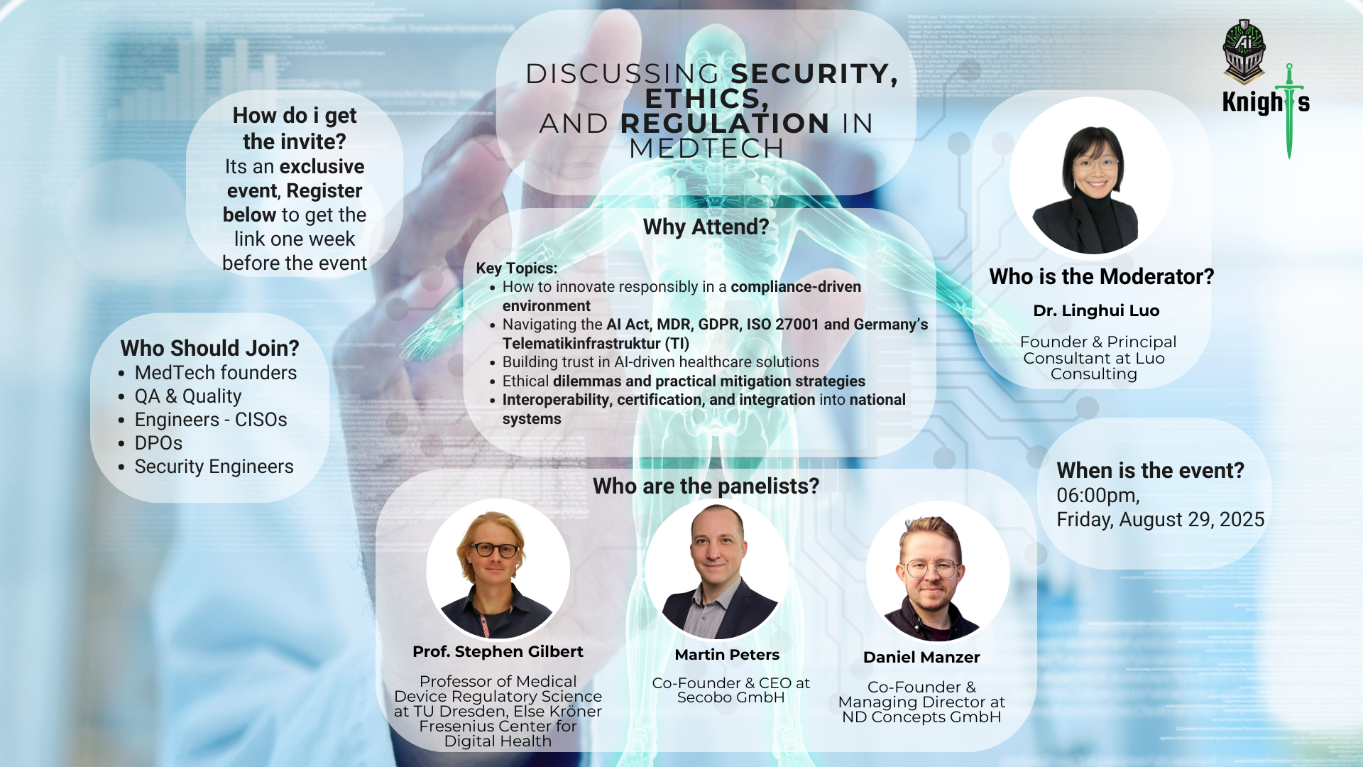 Discussing Security, Ethics, and regulation in MEDTECH